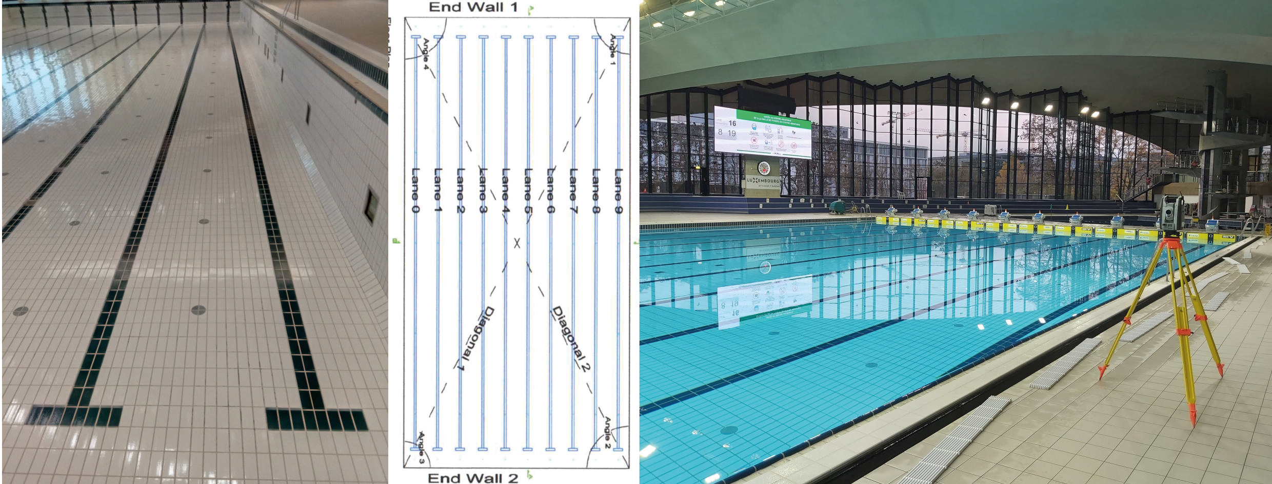 Levé topographique détaillé en vue de l’homologation du bassin olympique du Centre National Sportif et Culturel d’Coque. BEST GO S.à R.L. BUREAU DE GéOMèTRES OFFICIELS